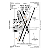 FAA Approach Plates